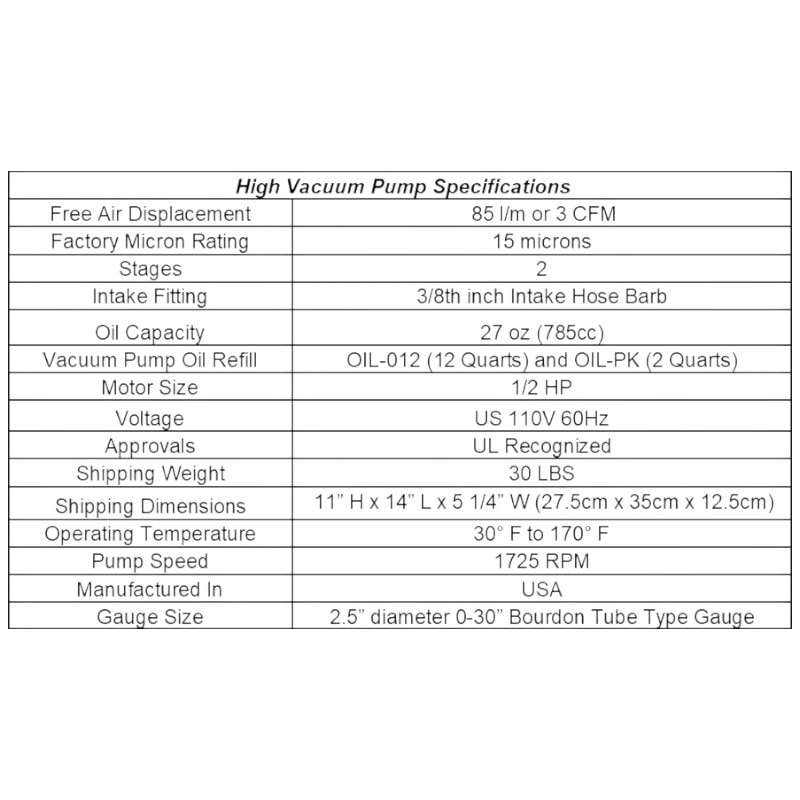 LAV-3/G-DKIT | High Vacuum Pump, 3CFM, 110V, 60Hz, with Experiment
